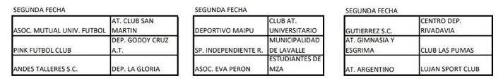 Fecha 2, Liga mendocina femenino.