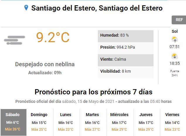 Clima en Santiago.