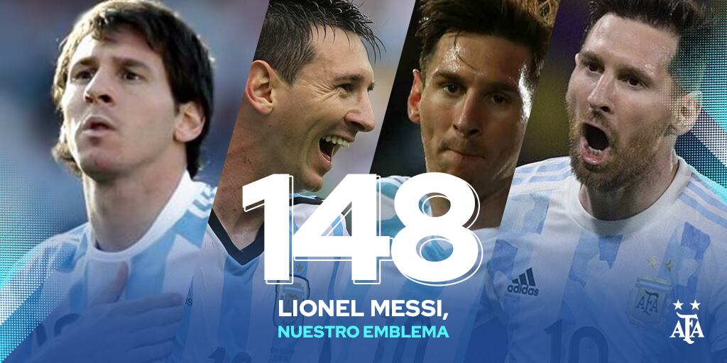 Messi es el jugador con más presencias en la selección. (@Argentina)