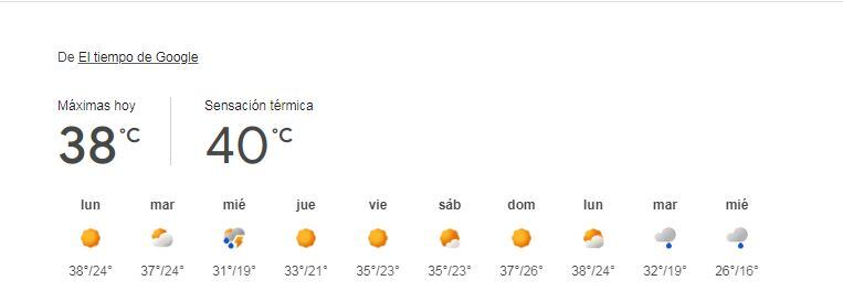 Siguen las altas temperaturas en Gualeguaychú