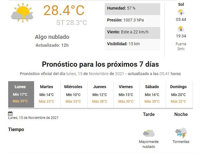 Pronóstico Gualeguaychú