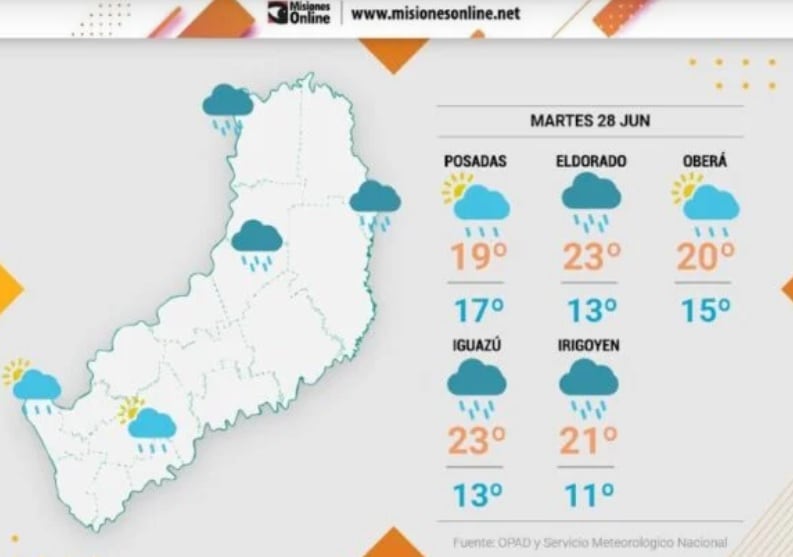 Martes con cielo nublado y probabilidad de lluvias en Misiones.