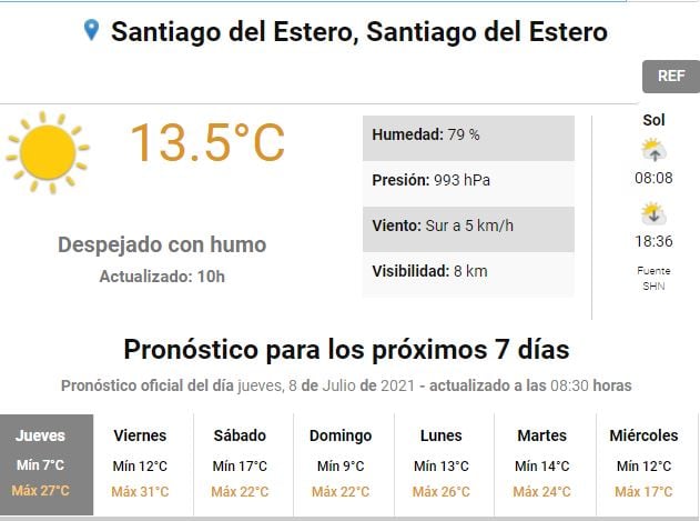 Pronóstico del tiempo para Santiago del Estero.