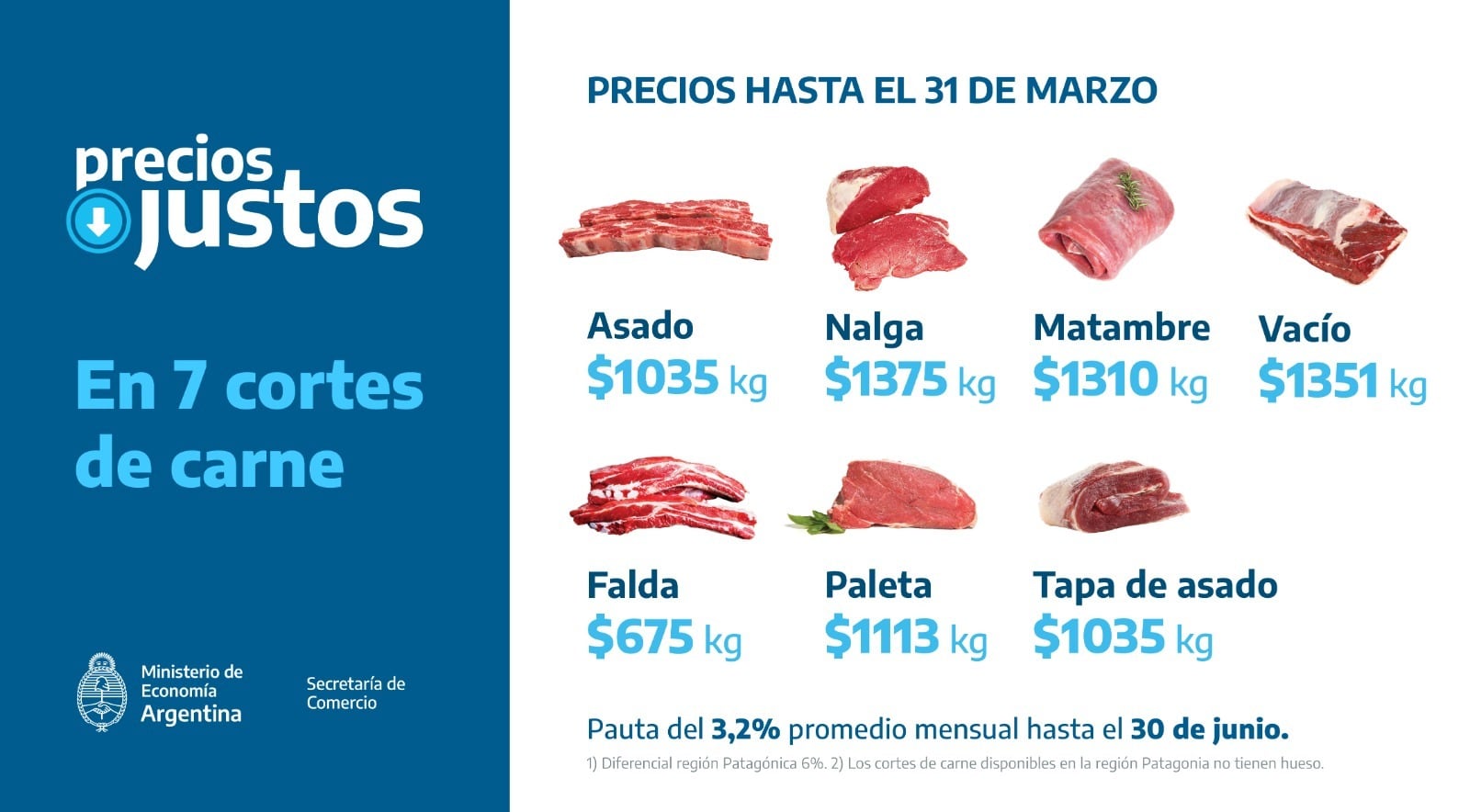 Precios justo carne.