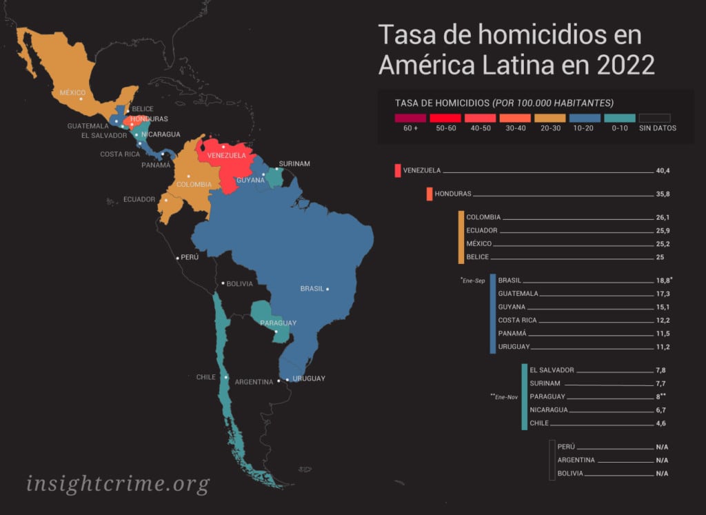 Tasa de homicidios en América Latina en 2022