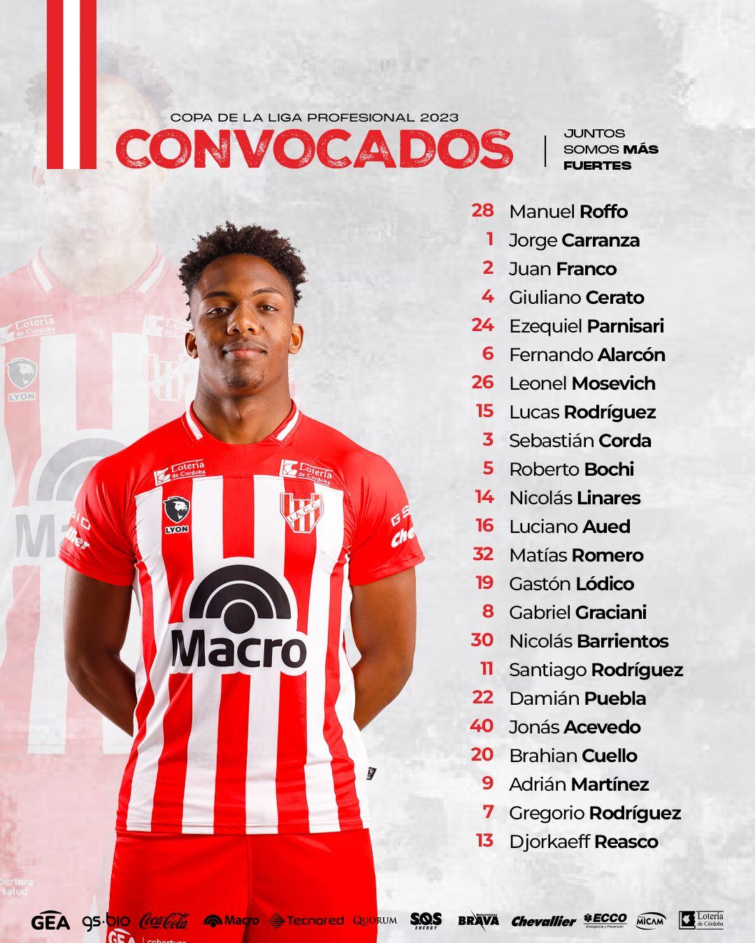 Los convocados de Instituto para el partido contra Banfield.