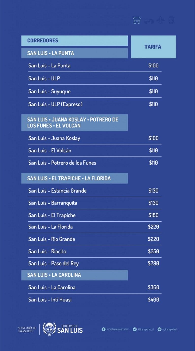 Aumento del transporte interurbano en San Luis