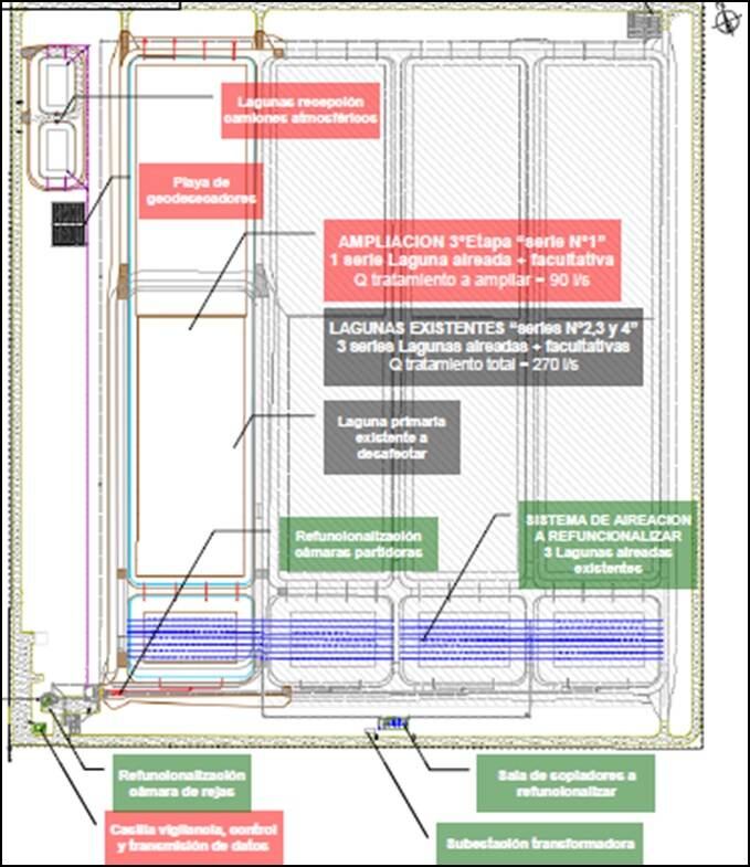 Proyecto de ampliación de la planta de tratamiento de líquidos cloacales en San Rafael.