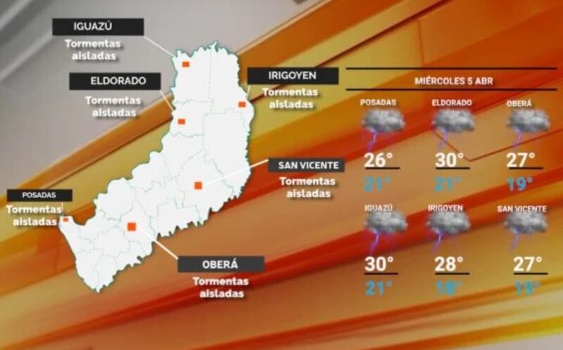 Miércoles con inestabilidad y lluvias en Misiones.