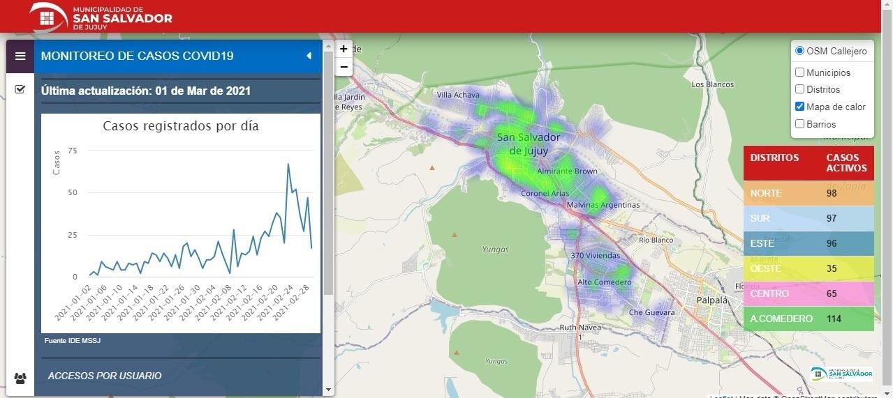 Seguimiento epidemiológico de la pandemia en la web de la ciudad.