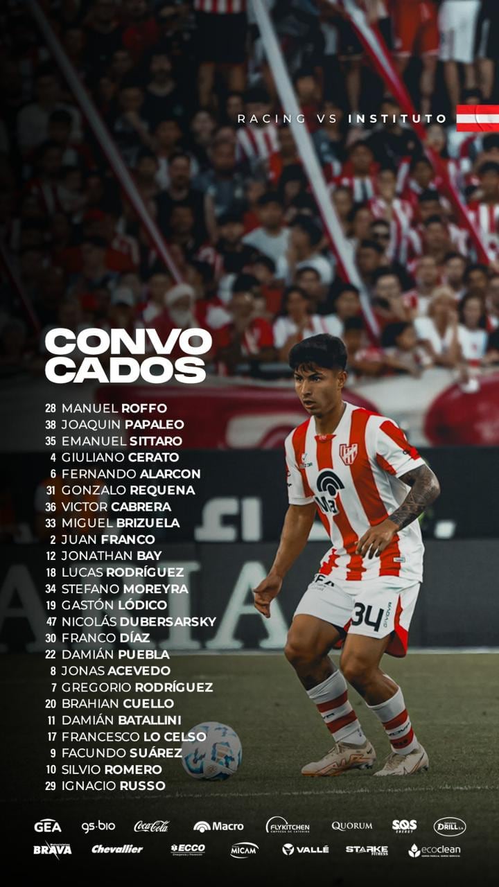 Los 24 convocados de Instituto para el duelo contra Racing en Avellaneda.