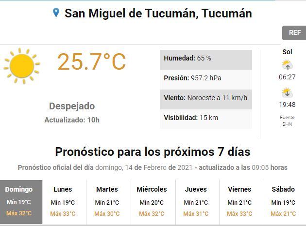 Servicio Meteorológico Nacional.