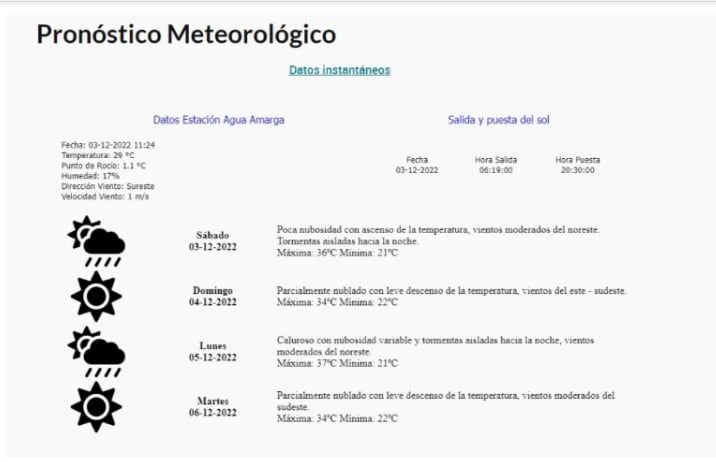 Un departamento mendocino entre los diez más calurosos del país, rige la alerta para toda la semana