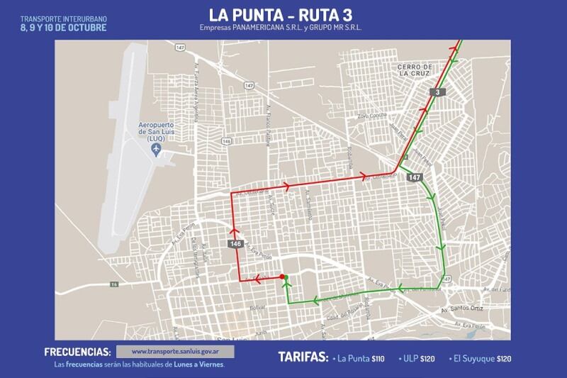 El recorrido del transporte en San Luis este fin de semana.