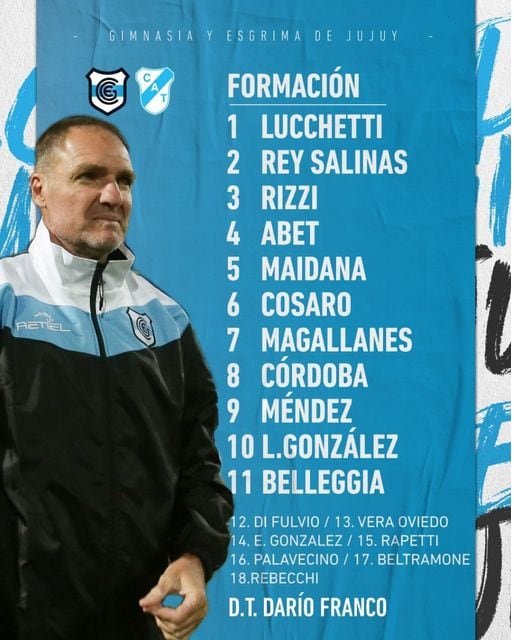 La alineación que presentó este domingo el DT Darío Franco para el encuentro Gimnasia de Jujuy - Temperley.