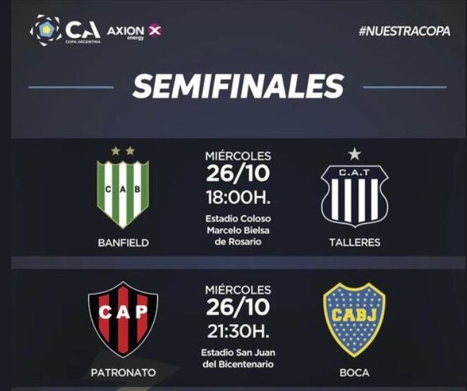 Cuadro de semifinales.