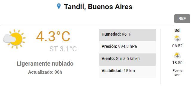 Así estará el tiempo en Tandil