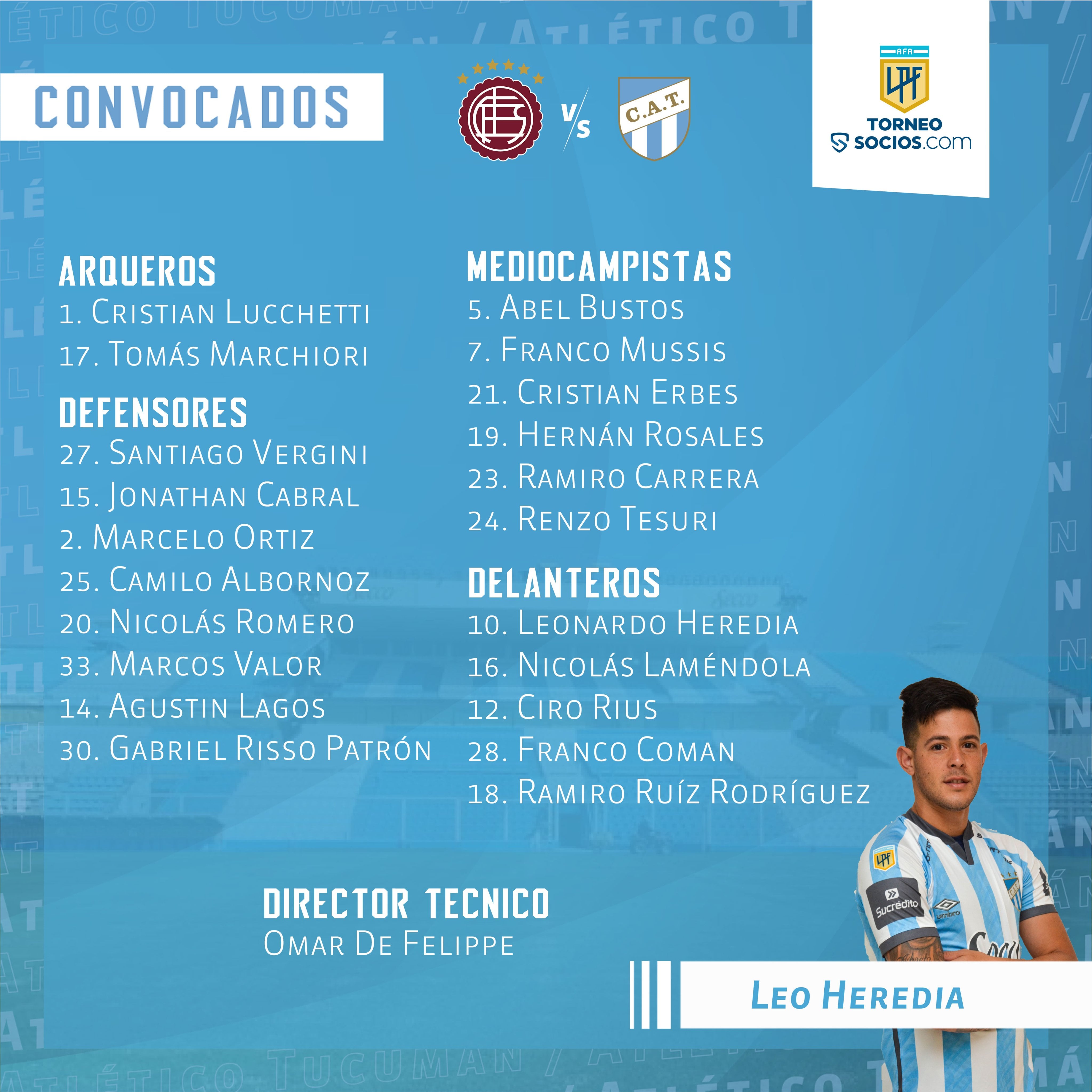 Lista de convocados para enfrentar a Lanús.