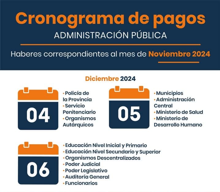 El mes de diciembre comienza con buenas noticias para los empleados públicos de Jujuy.