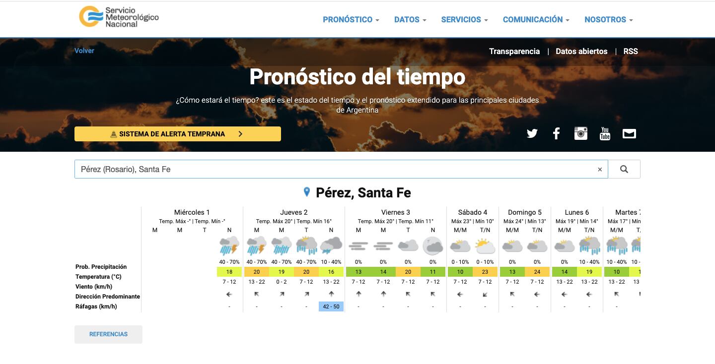 Llegó la tormenta a Pérez y emiten alerta amarilla (SMN)