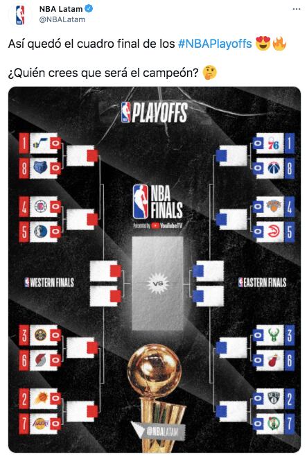 El cuadro definitivo de los playoffs de la NBA.