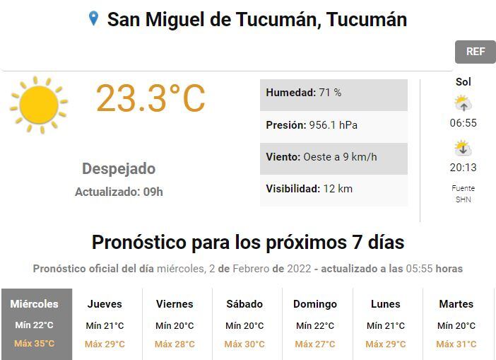 Pronóstico para Tucumán.