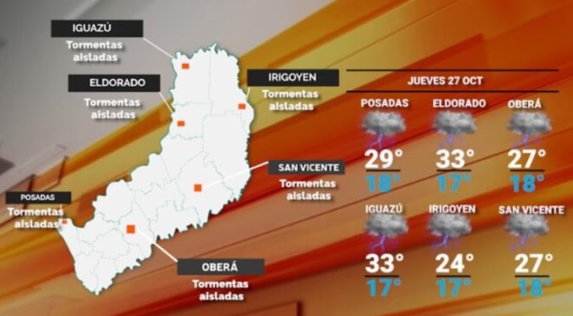 Jueves con posibles lluvias y ascenso de temperatura en Misiones.