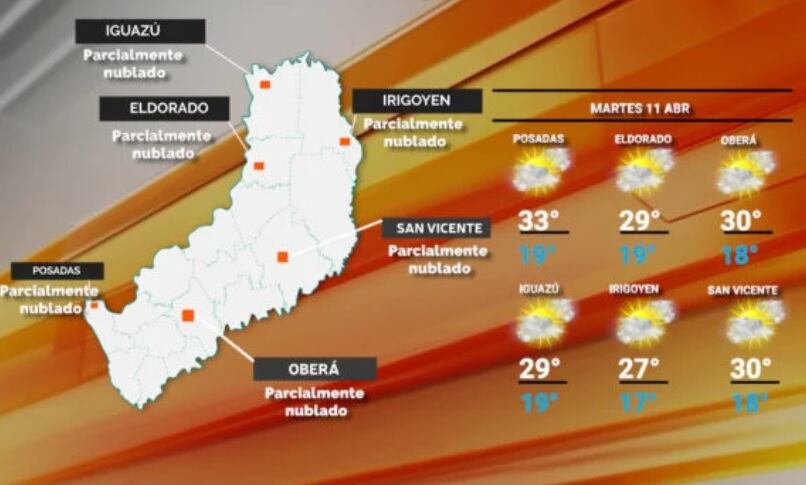 Martes con algunas nubes y estable en Misiones.