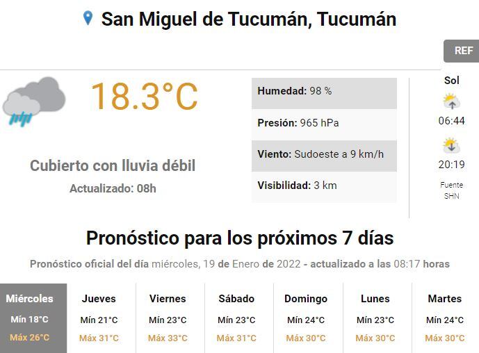 Pronóstico para Tucumán.