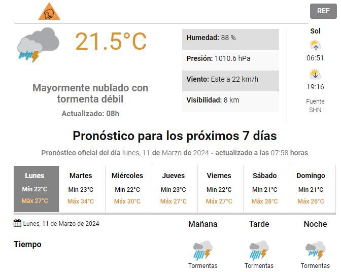 Alerta naranja para Gualeguaychú