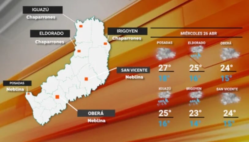 Miércoles con cielo algo nublado y mejoras temporarias en Misiones.