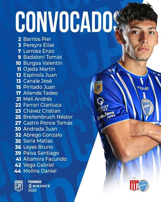 Jugadores convocados por Godoy Cruz para enfrentar a Estudiantes de La Plata.