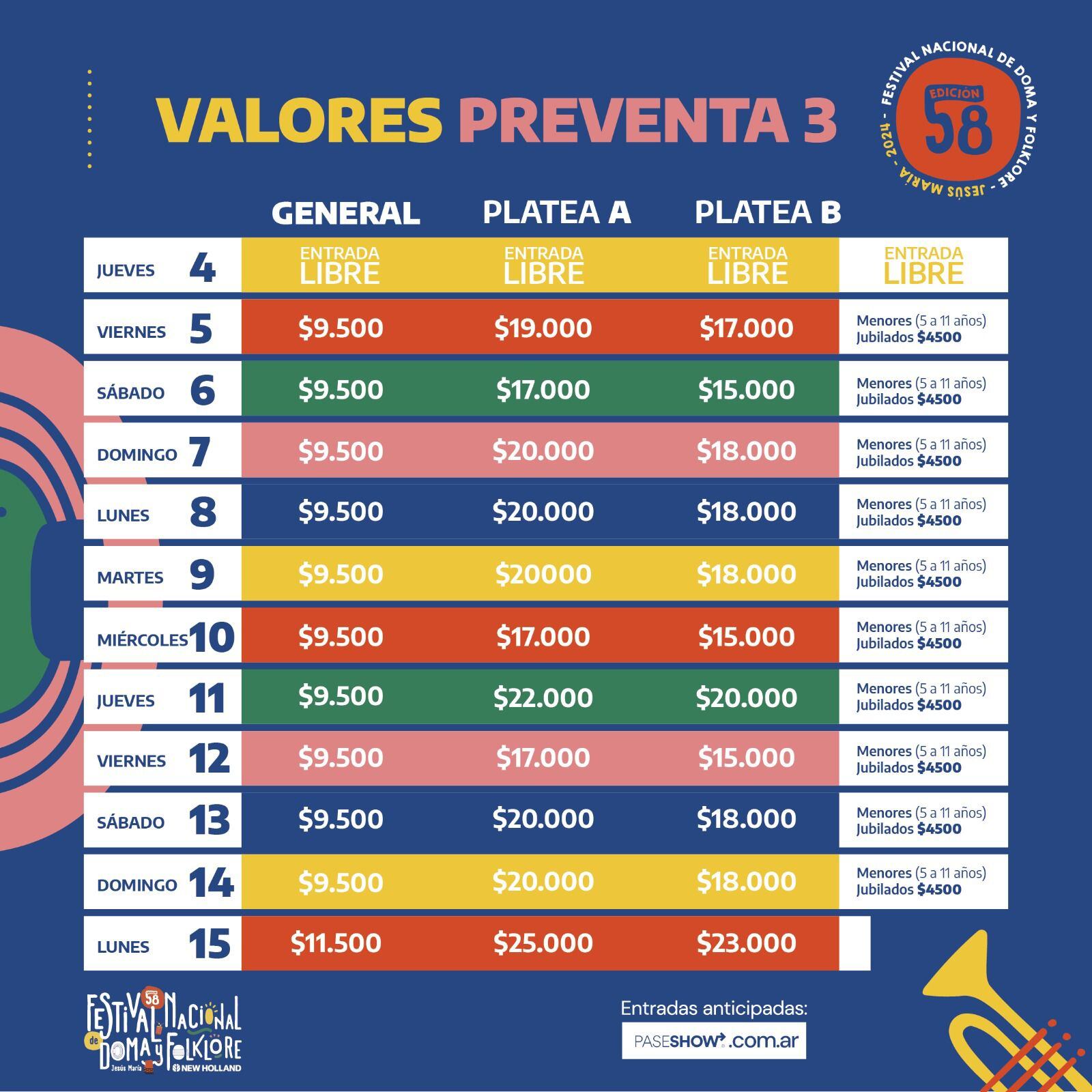 Precios de la Preventa 3 del Festival de Jesús María 2024. (Prensa del festival).