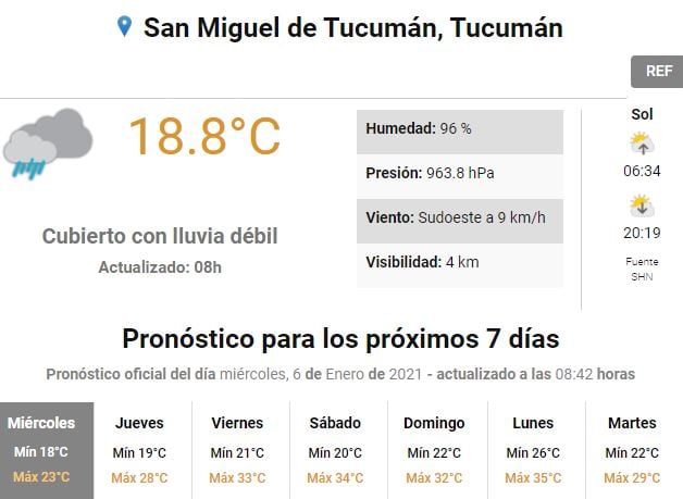 Servicio Meteorológico Nacional.