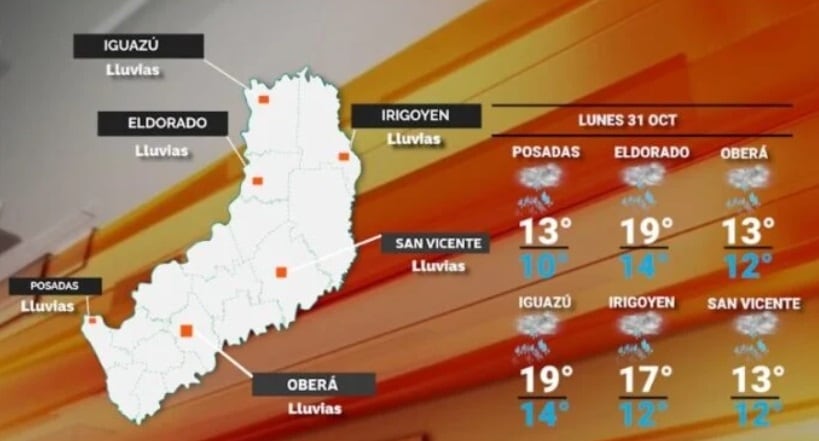 Lunes con tiempo inestable y precipitaciones en Misiones.