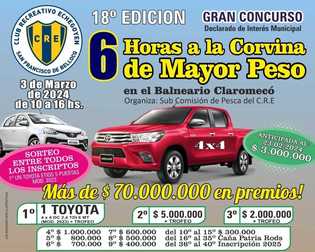 6 Horas a la Corvina de Mayor Peso: Habrá más de 70 millones en premios y la inscripción será de 50 mil pesos