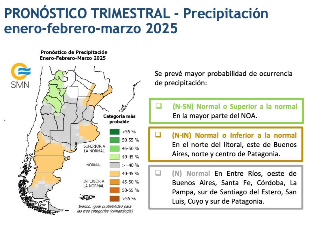 El reporte del clima para este verano en Córdoba.