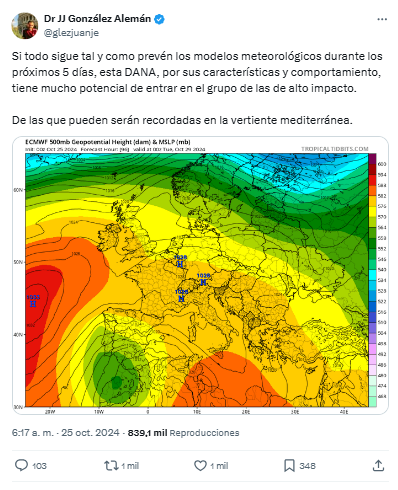 Ya habían predicho la llegada de la DANA a Valencia: ¿Se pudo haber evitado la catástrofe?