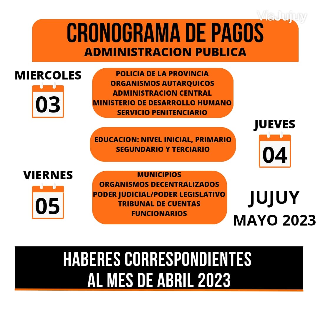 Cronograma de pagos Jujuy