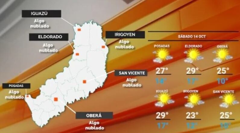 Sábado con tiempo bueno y fresco en Misiones.