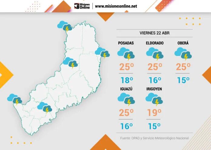 Viernes con inestabilidad en la provincia.