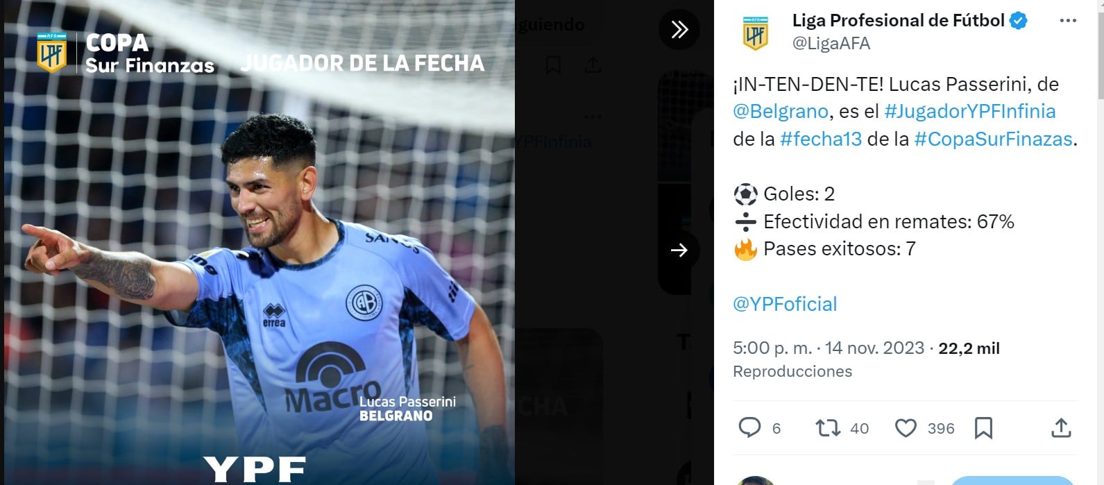 La Liga Profesional de Fútbol eligió a Lucas Passerini, goleador de Belgrano, como el mejor jugador de la fecha 13 de la Copa de la Liga