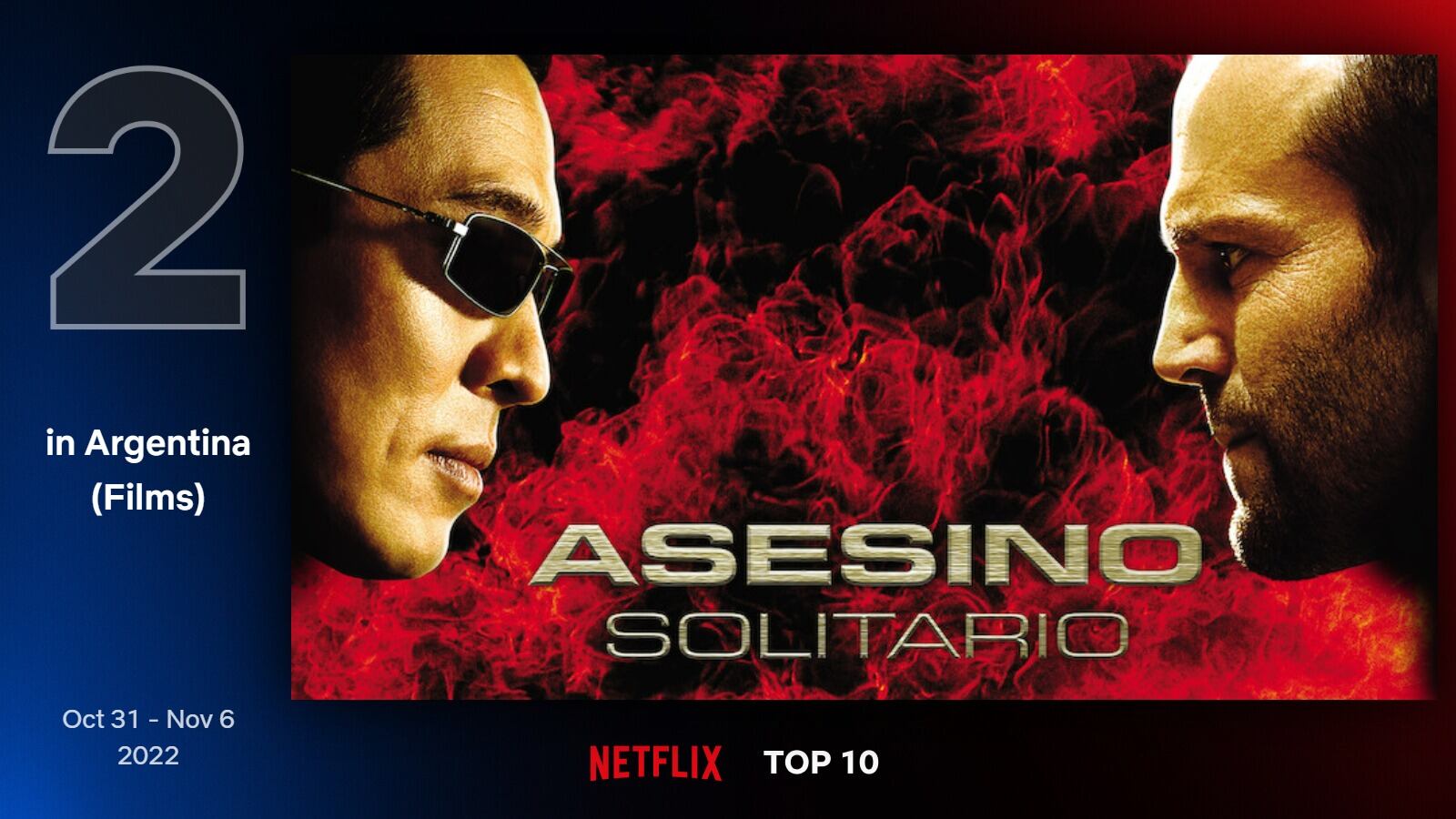 Asesino solitario, disponible en Netflix.