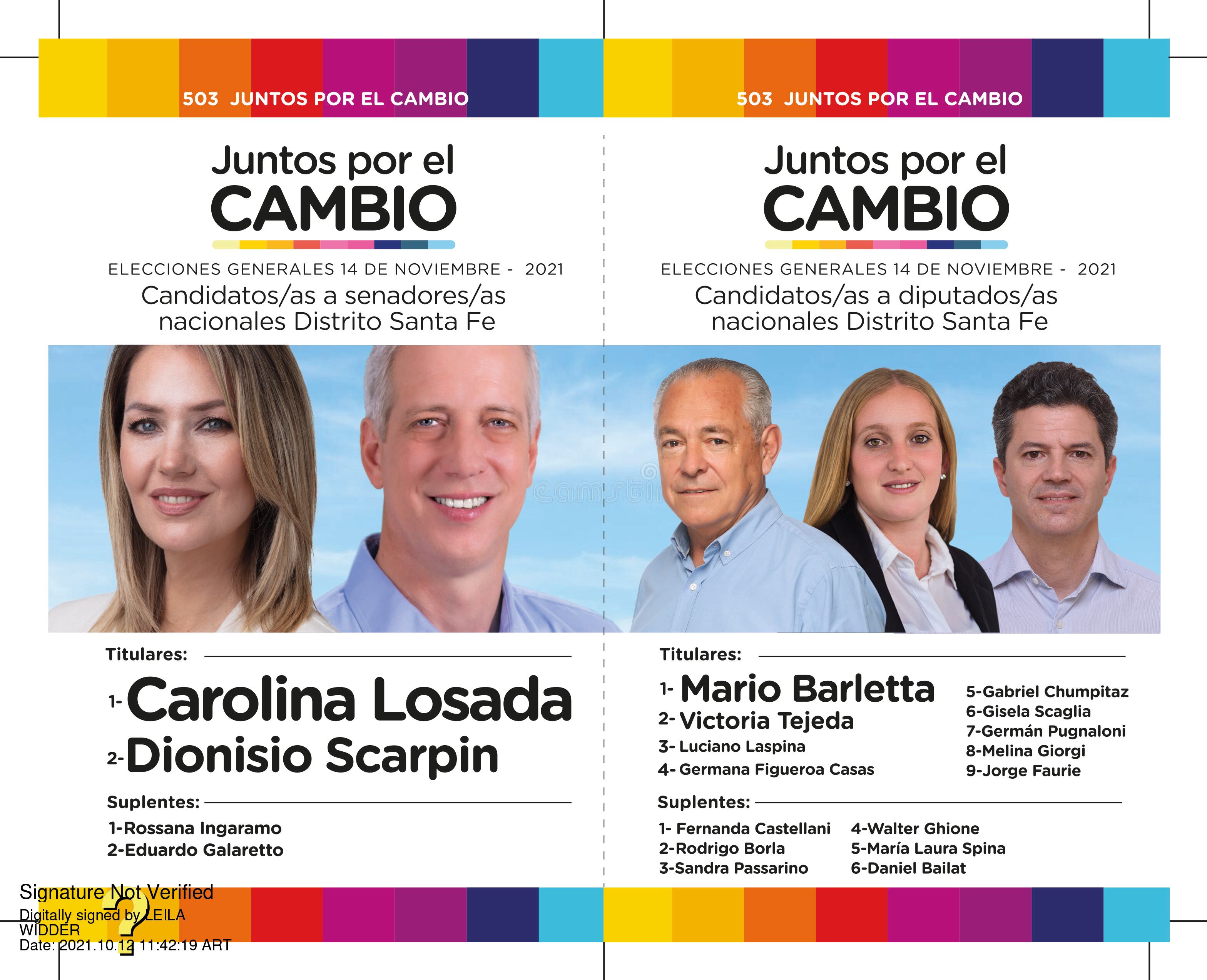 Las boletas para las elecciones 2021 en Santa Fe