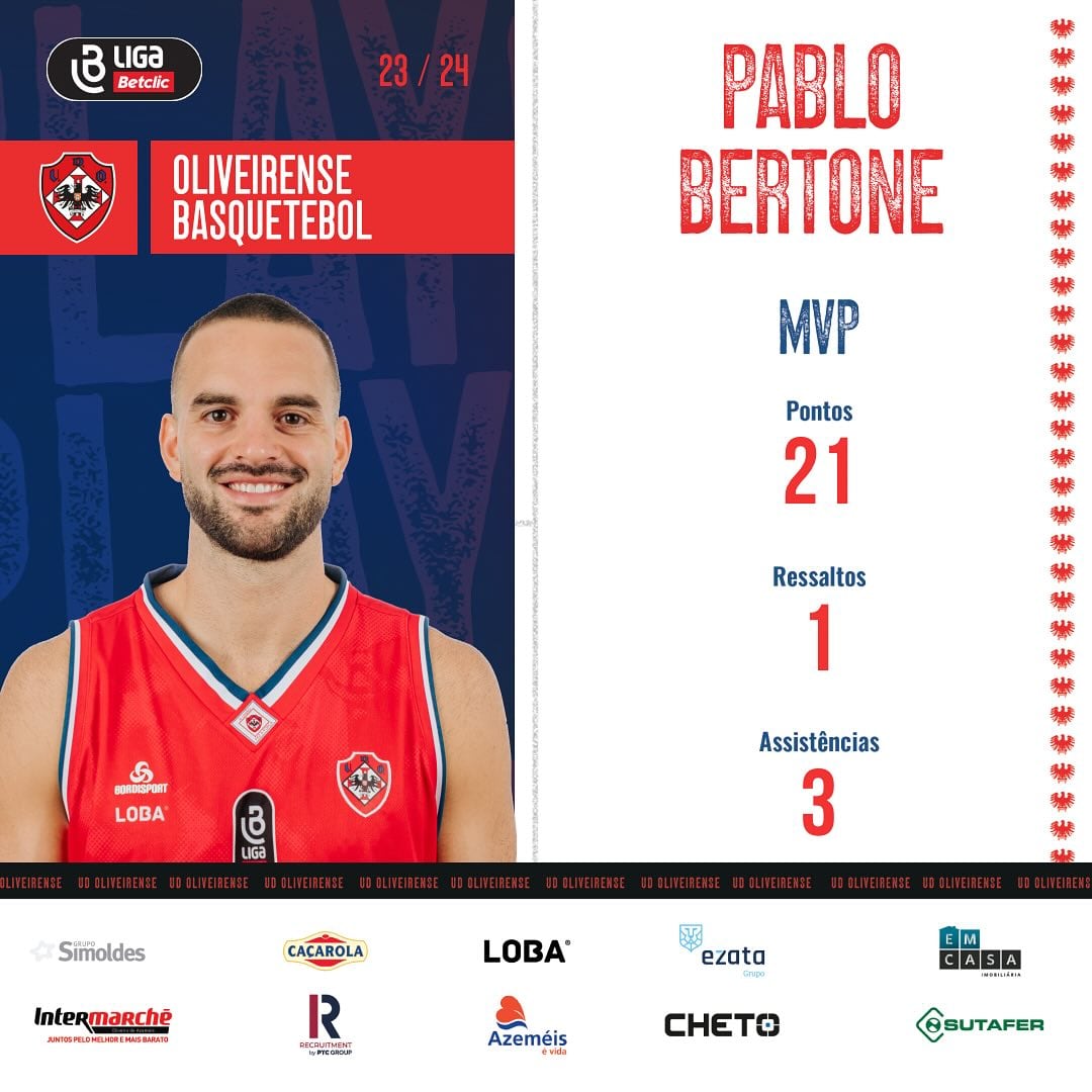 Pablo Bertone MVP del juego en playoffs