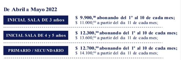 Nuevos montos de la cuota. San Luis Rey.