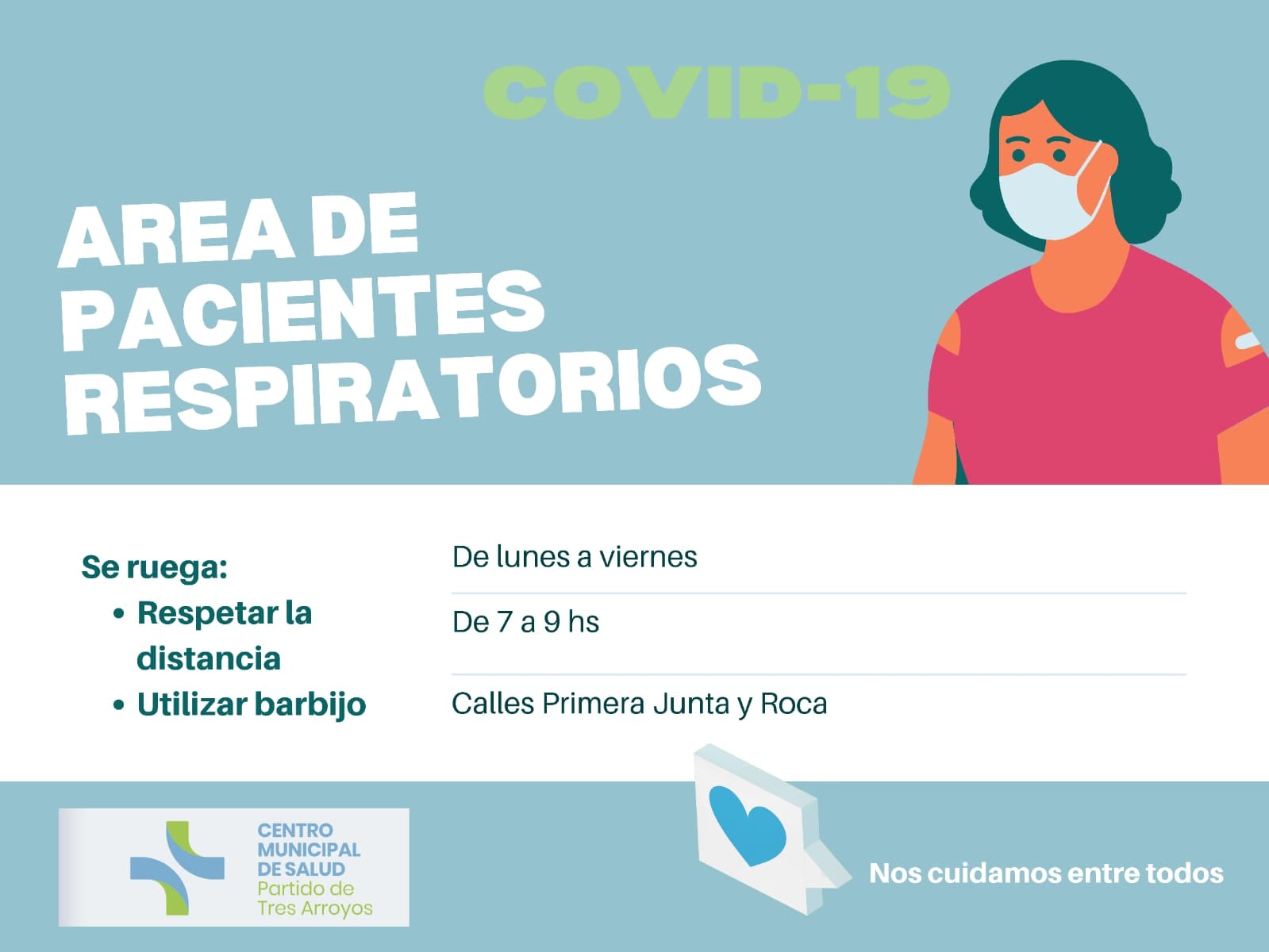 Pacientes respiratorios: Cronograma de atención a partir del 14 de febrero