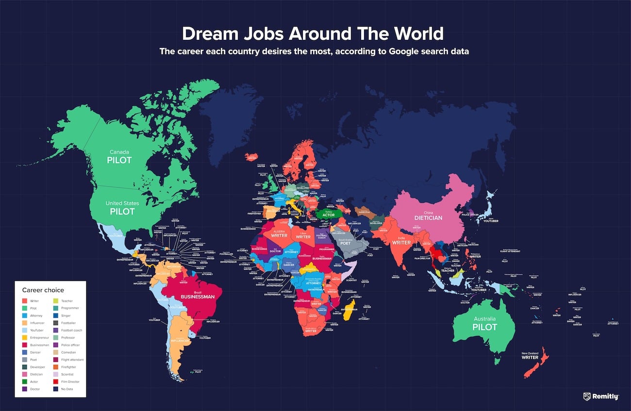 Informe sobre trabajos más deseados en Argentina y los países de la región revelado por la compañía Remitly