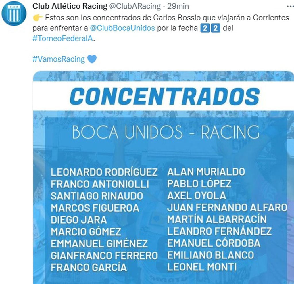 La lista de viajeros de Racing, para visitar a Boca Unidos el domingo.