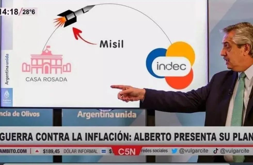 El fotomontaje que lo muestra a Alberto Fernández "explicando" cómo será el plan para frenar la inflación.